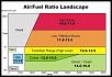 Click image for larger version

Name:	AFR Landscape.jpg
Views:	1614
Size:	40.9 KB
ID:	2829